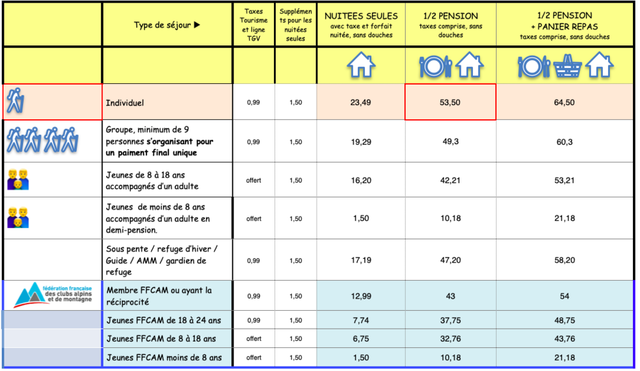 tarifs demi pension 2026 tarifs demi pension 2026